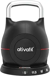 Best Kettlebells